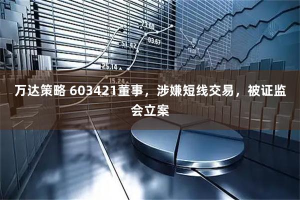 万达策略 603421董事，涉嫌短线交易，被证监会立案